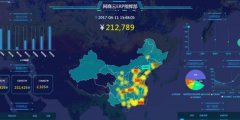 网商云ERP获得数百万人民币Pre-A轮融资