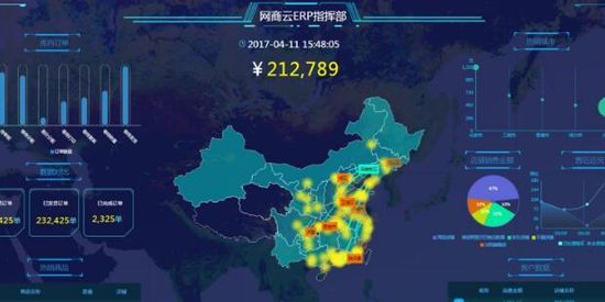 网商云ERP获得数百万人民币Pre-A轮融资,携手阿里云推出全平台电商数据中心