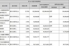 申通快递Q3营收30亿元 业务稳定持续增长