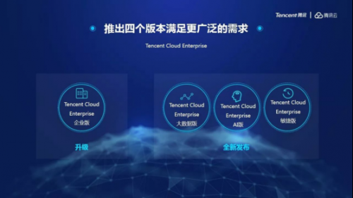 腾讯云发布专有云TCE矩阵 首推AI版专有云109