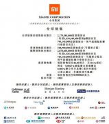 小米今日公开招股 何时重启CDR仍是未知