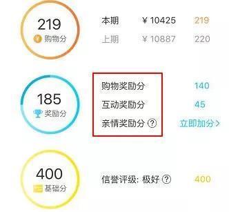 马云推出“割韭菜”新玩法，你被阿里88VIP套路了吗？