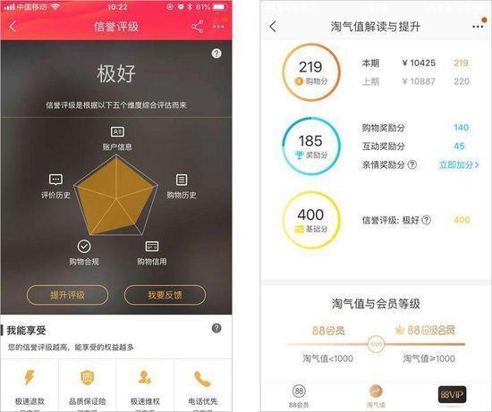 马云推出“割韭菜”新玩法，你被阿里88VIP套路了吗？