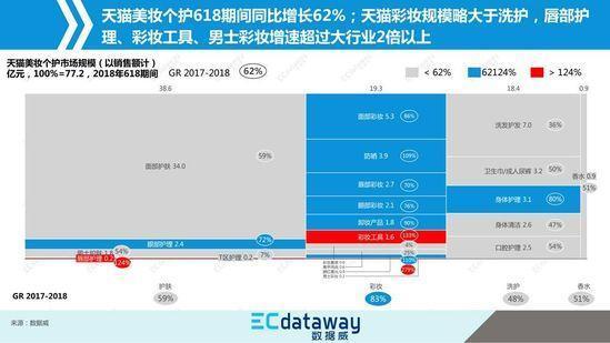 美妆个护及母婴专场-7
