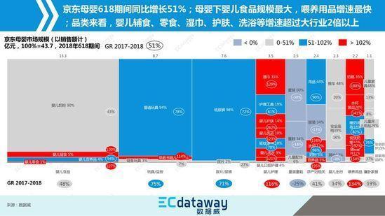 美妆个护及母婴专场-8
