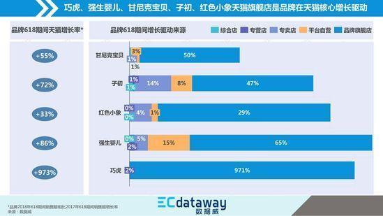 美妆个护及母婴专场-12