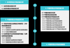 零售业并购投资机会在哪里？