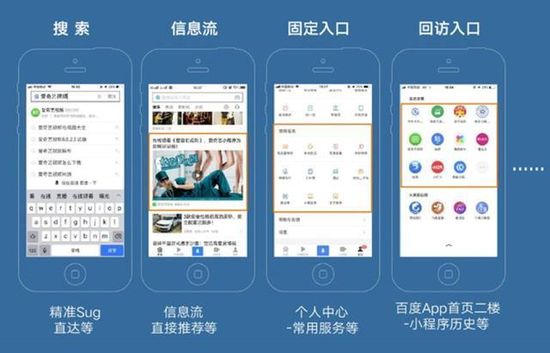 小程序有三大痛点，何解？