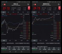 拼多多成为中国第二大电商还有多远？