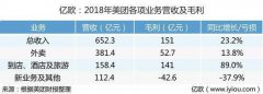 美团打车 以退为进