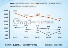 拼多多狂欢的秘诀